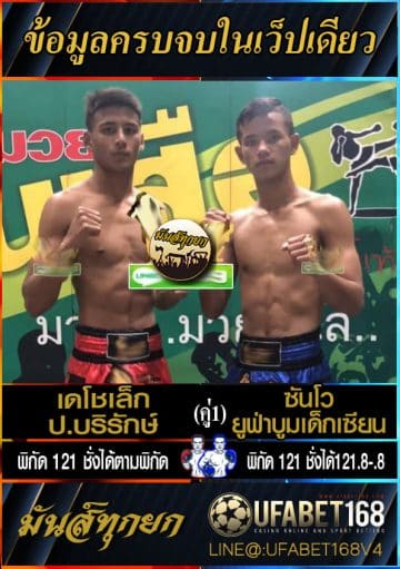 ข่าวมวยไทย