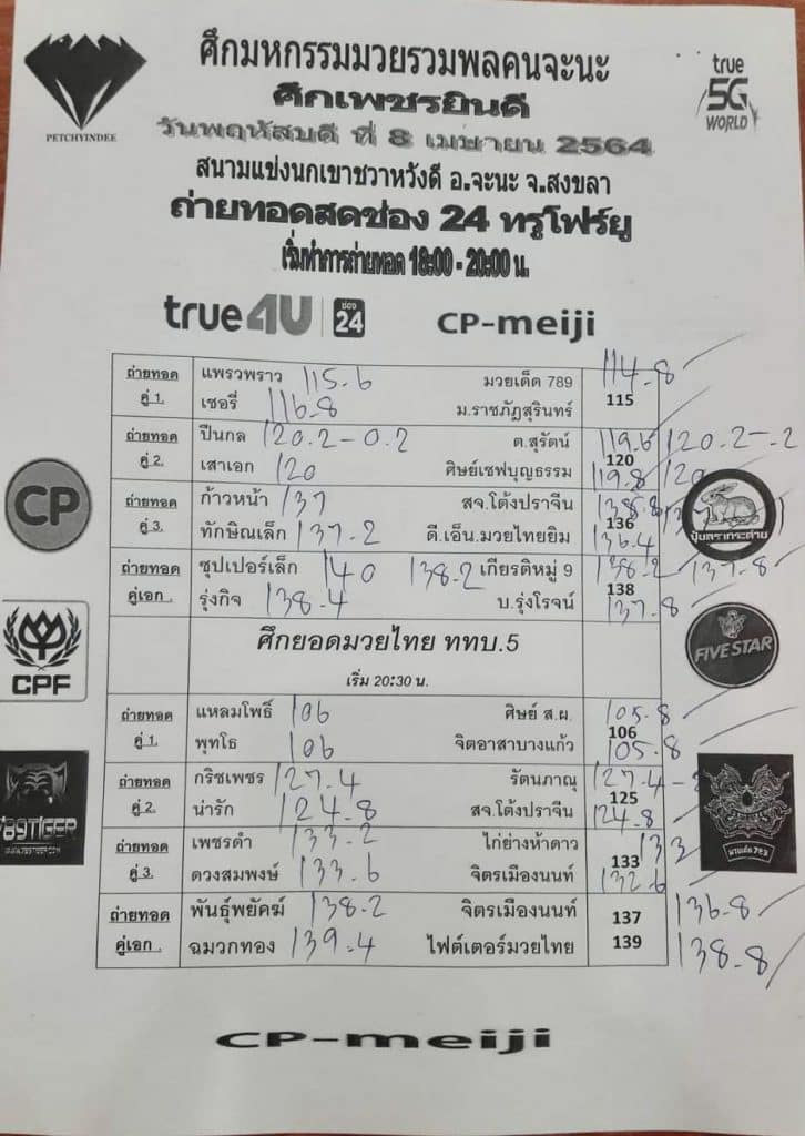 ข่าวมวยไทย